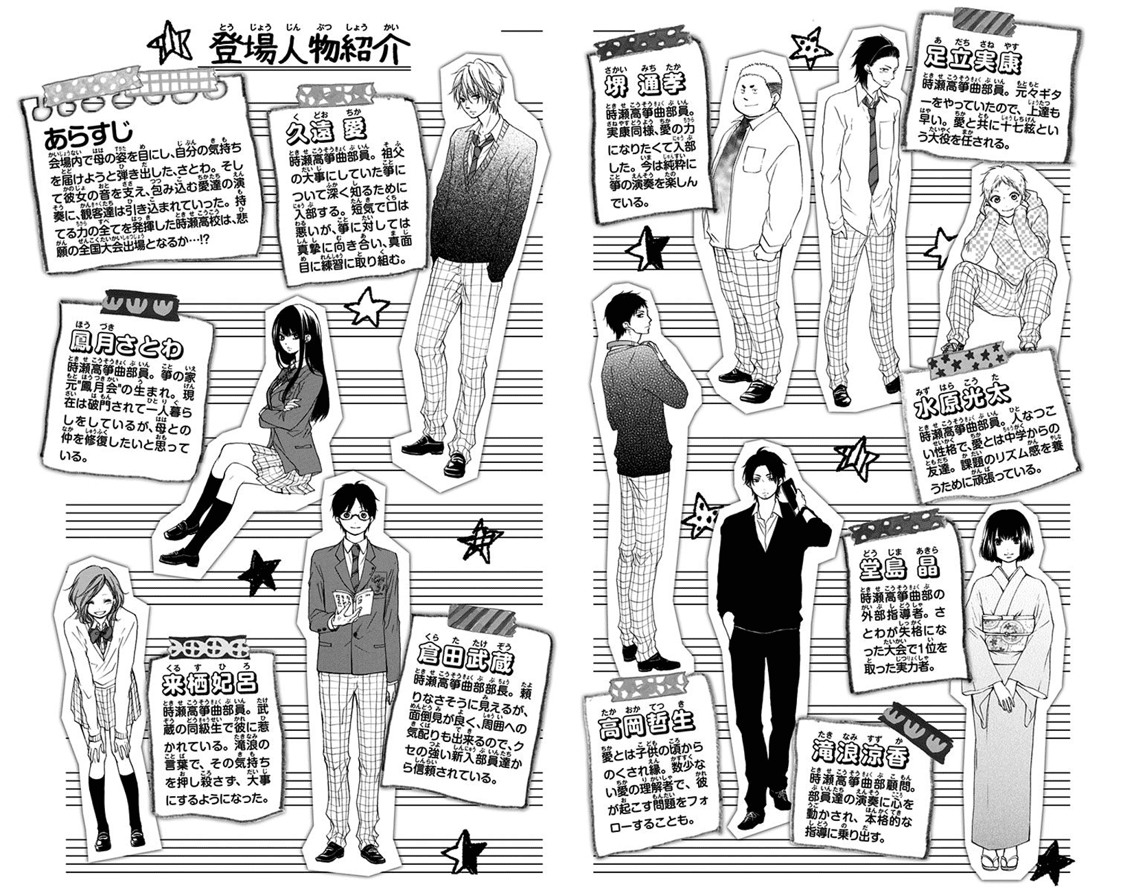 Kono Oto Tomare!, Chapter 52 image 05